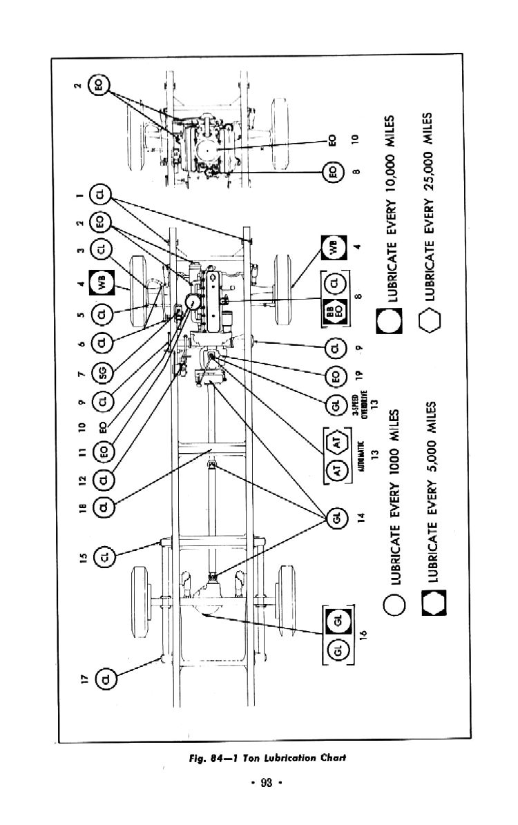 1959 Chevrolet Truck Operators Manual Page 99